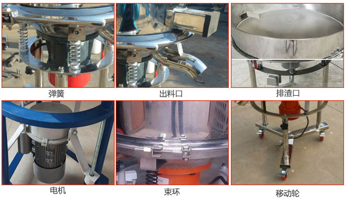 高頻振動篩結(jié)構(gòu)：電機(jī)，彈簧，出料口，排渣口，快拆束環(huán)等。