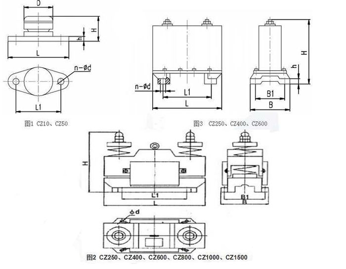 CZ電磁倉壁振動器cz250，cz400，cz800，材質(zhì)000，cz1500的外形尺寸描述。