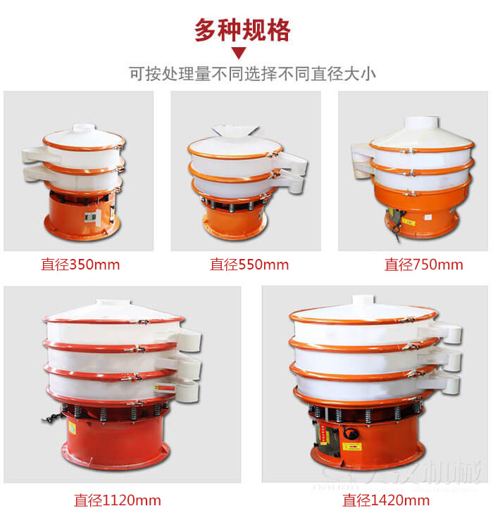塑料振動(dòng)篩不同篩分直徑進(jìn)行展示：350，550，750，1120，1420等。