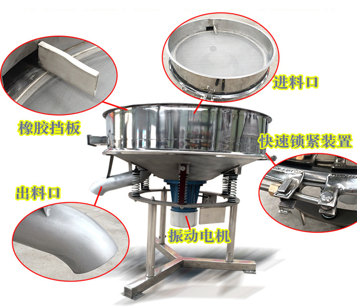 該產(chǎn)品振動(dòng)原理以及產(chǎn)品內(nèi)部結(jié)構(gòu)（橡膠擋板，進(jìn)料口，出料口，振動(dòng)電機(jī)，快速鎖緊裝置等部件介紹圖展示）。