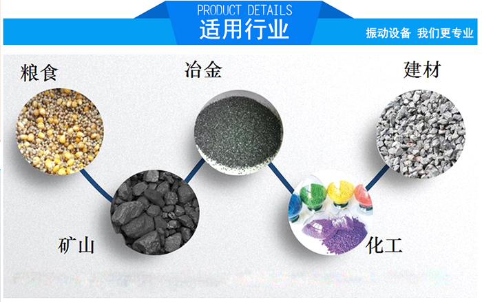 顆粒振動(dòng)篩適用行業(yè)：糧食，冶金，建材，礦山，化工。