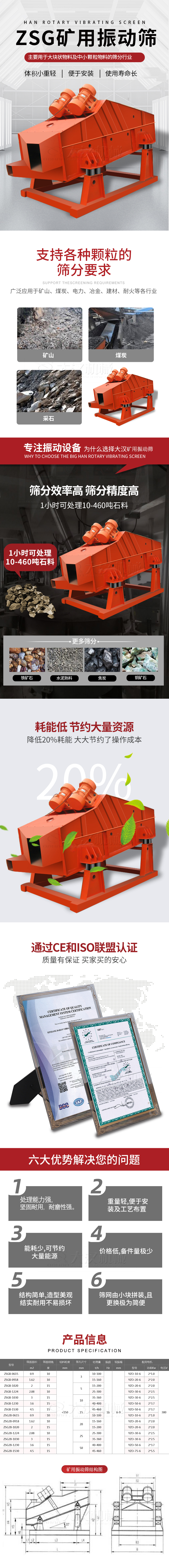 ZSG礦用振動篩主要用于大塊物料機(jī)小顆粒物料的篩分行業(yè)，特點(diǎn)：體積小重量輕，便于安裝使用壽命長。適用物料范圍：支持多種顆粒狀物料篩分要求，廣泛應(yīng)用于礦山，煤炭，電力，冶金，建材，耐火等各行業(yè)。選擇大漢礦用振動篩的理由：篩分效率高，篩分精度高，1小時可處理10-460噸石料，耗能低節(jié)約大量資源：降低20%耗能，大大節(jié)約了操作成本，廠家產(chǎn)品通過CE和ISO聯(lián)盟認(rèn)證：質(zhì)量有保證，買家買的安心。礦用振動篩主打優(yōu)勢：1，處理量能力強(qiáng)，堅(jiān)固耐用，耐磨性強(qiáng)。2，重量輕，便于安裝及工藝布置。3，耗能少，可節(jié)約大量能源。4，價格低，備件量極少。5，結(jié)構(gòu)簡單，造型美觀結(jié)實(shí)耐用不宜損壞。6，篩網(wǎng)由小塊拼裝，且更換極為簡便。礦用振動篩參數(shù)：處理量在10-460t/h給料粒度mm：<150篩面面積㎡：0.9-4.5.
