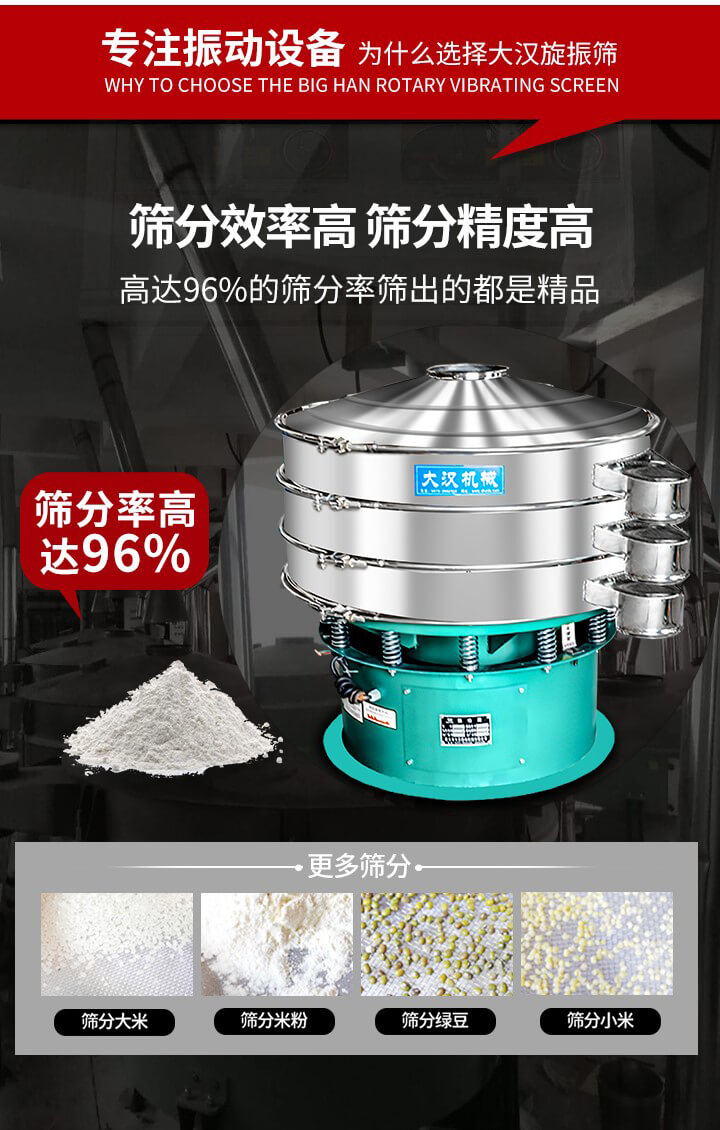旋振篩結(jié)構(gòu)：進料口，網(wǎng)架，防塵蓋，出料口，加重塊，束環(huán)，上部重錘，彈簧，下部重錘等。