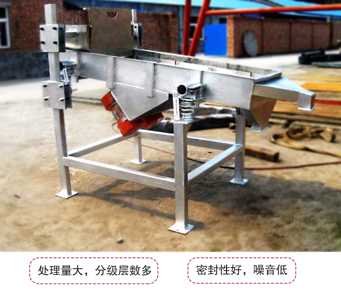 可調(diào)式直線振動篩是依靠調(diào)節(jié)桿進(jìn)行調(diào)節(jié)篩網(wǎng)的位置的。